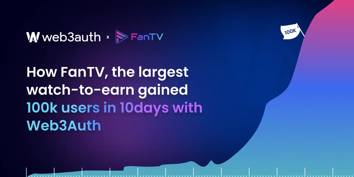 FanTV, the leading watch-to-earn gained 100k users in 10 days with Web3Auth